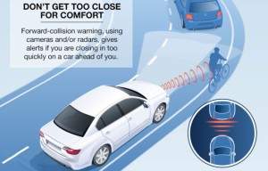 CR-Cars-II-Forward-Collision-Infographic-09-15