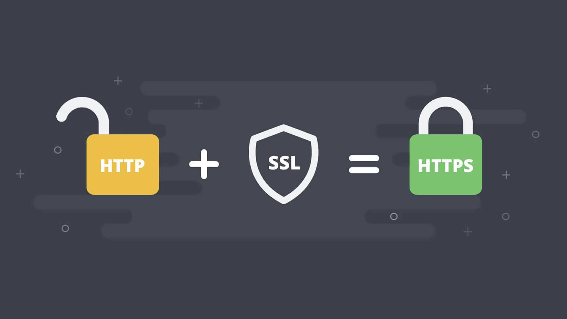 Обзор основных принципов работы SSL сертификата