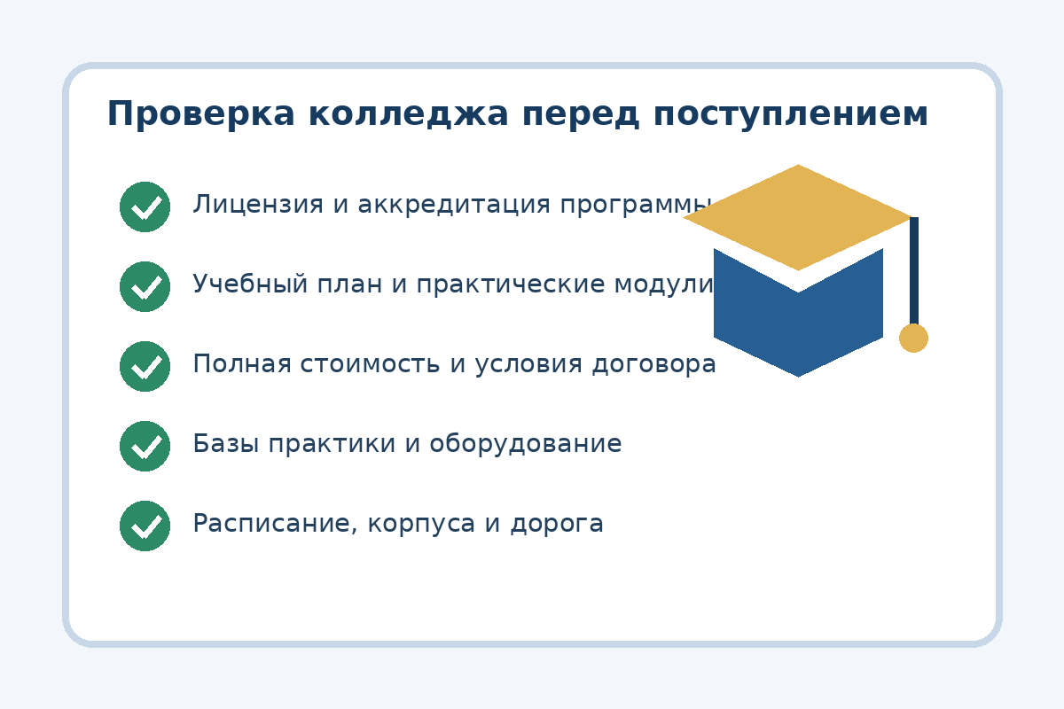 Частный колледж в Москве: как выбрать программу после 9 или 11 класса